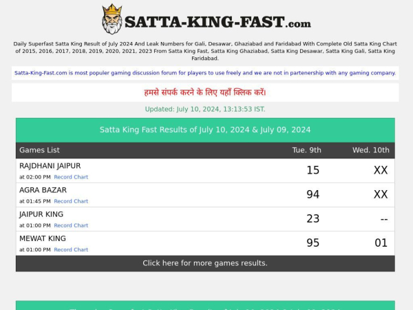 satta-king-fast.com